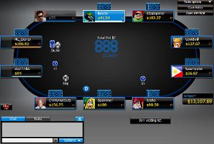 888 Poker table