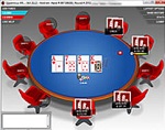 Bet Online Poker Table.
